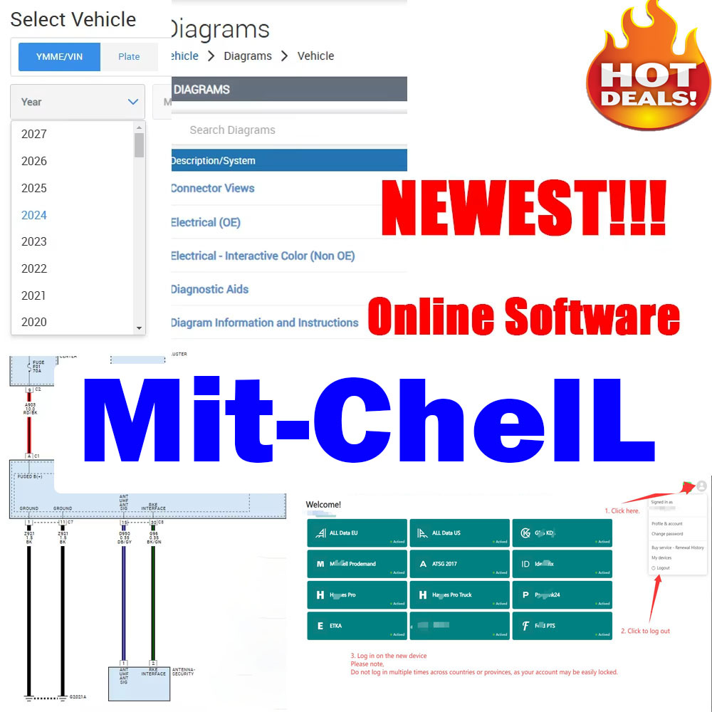 Auto Repair Shop Management Software Free - 2027 Software Online per la Riparazione